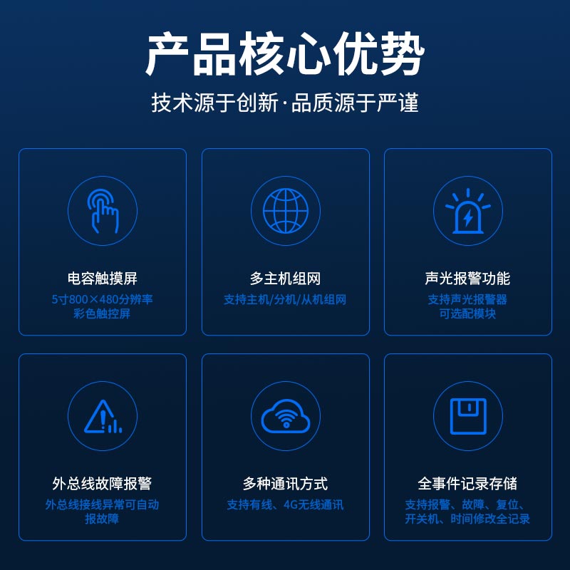 JB-8300型可燃气体报警控制器