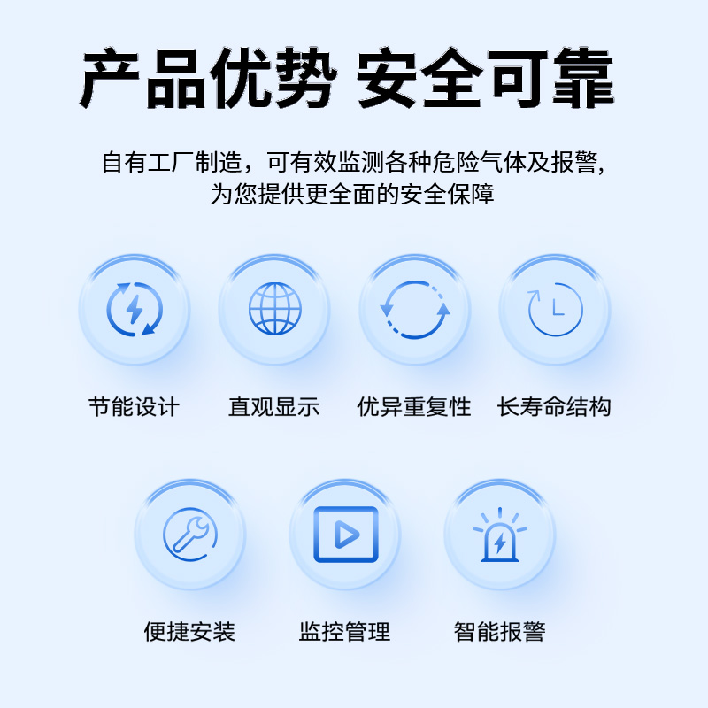 GTYQ-S400智能低功耗红外气体探测报警器
