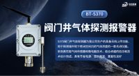 中安探测S370气体检测报警仪：以可靠技术守护城市安全