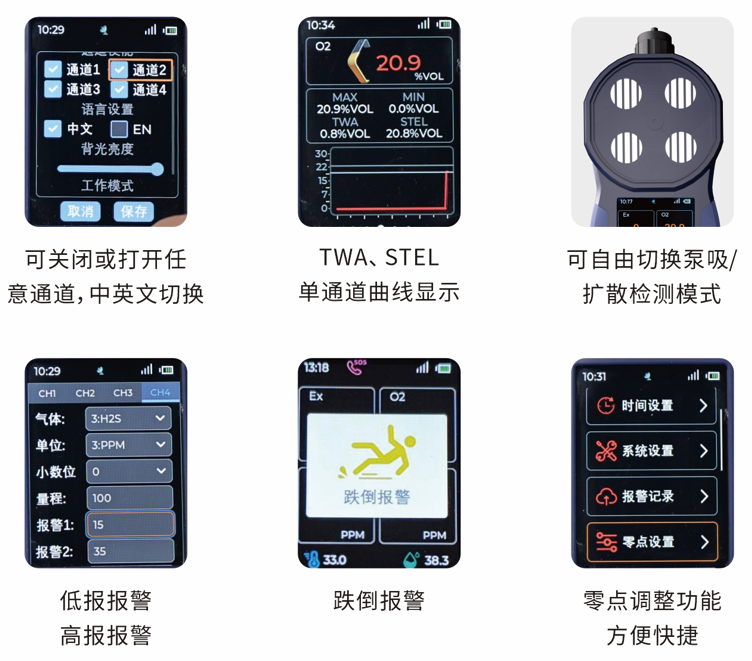 防爆型便携式正己烷浓度检测报警仪器:石油石化行业应用解决方案