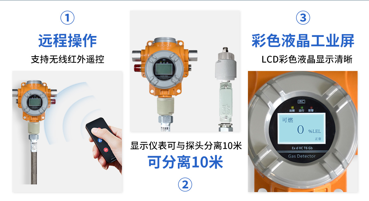 D-_工作_中安官网-产品详情_气体探测器_S400-H分体式气体探测报警器_05