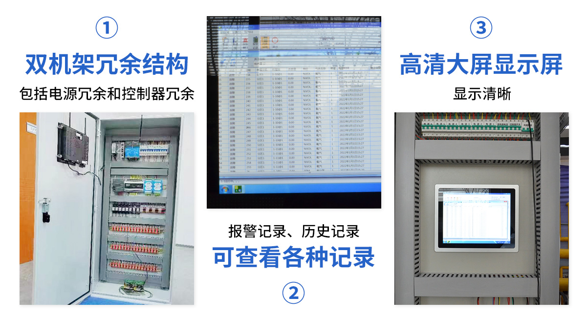GDS3000-1安全型气体报警器控制系统_05