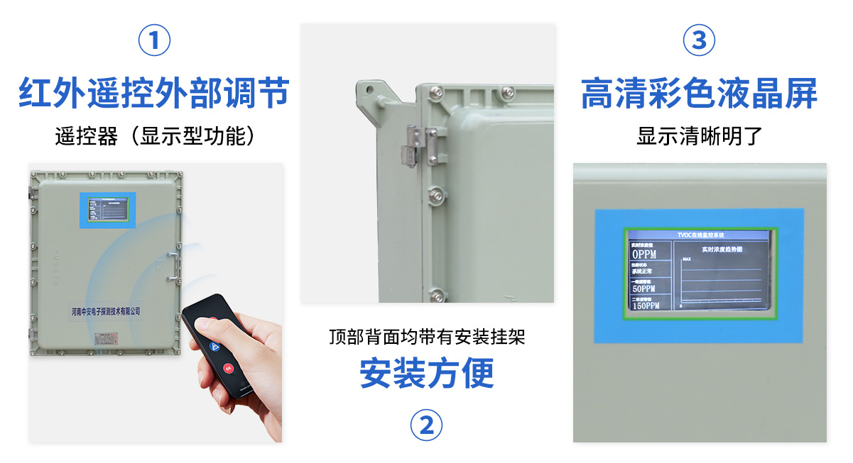 S400-T防爆型挥发性有机物TVOC在线监测系统_05