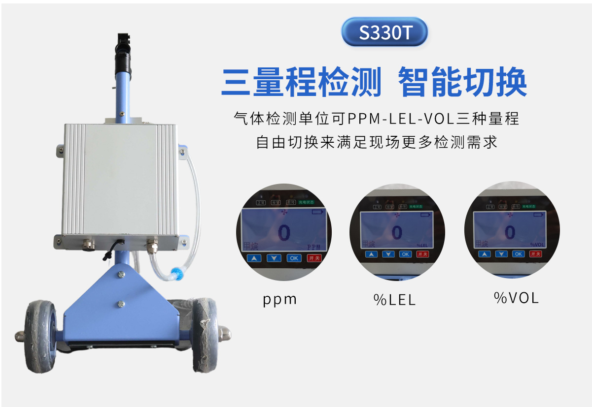 S330T手推车式燃气检漏报警仪器---新款_03